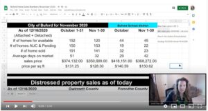 Buford, GA Realtor jennifer Lewis Stats for November
