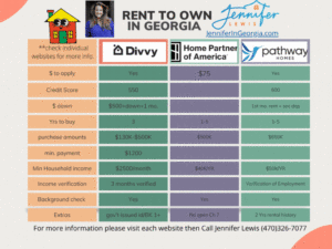 Georgia-Rent-To-Own-homes-1-1