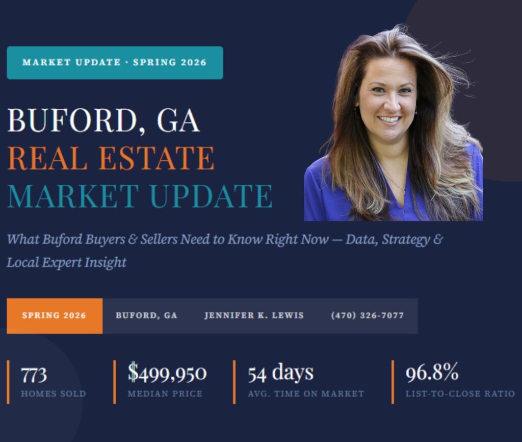 Buford homes for sale, days on market, homes sold